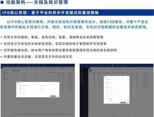 SIPDM超越集成產品研發管理信息系統發布，開啟信息系統集成服務新篇章