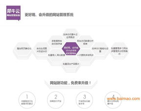 價格劃算的網站建設與軟件開發好牌子推薦