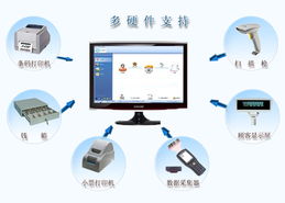 輕松管理，簡單可行 新海科技開發的傻瓜進銷存軟件與配套硬件全解析